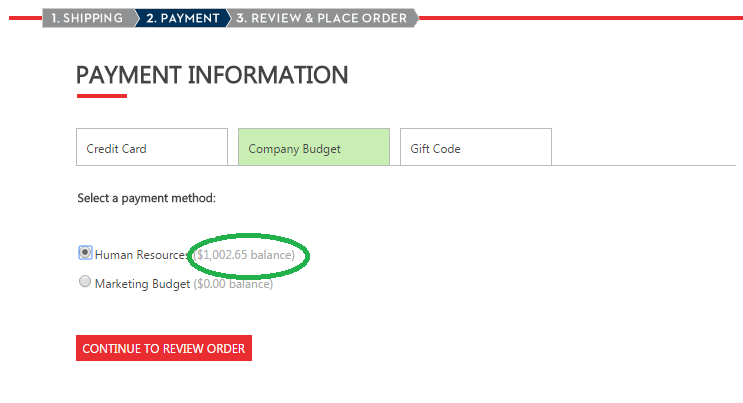 Company Store Budget Balance